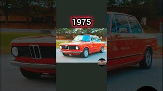 Evolution of BMW car 1928  2024 evolution bmw automobile shorts ytshorts shortvideo [upl. by Shoemaker]