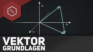 Grundlagen Vektoren Analytische Geometrie [upl. by Teirtza203]