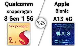 Snapdragon 8 Gen 1 vs APPLE A13 Bionic  whats a better for Flagship Gaming EXPERIENCE [upl. by Alliuqa502]