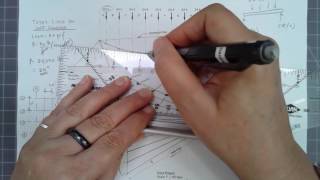 Cable Graphic Statics Analysis [upl. by Dnomyar]