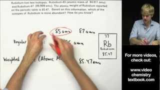 How to Calculate Atomic Mass Practice Problems [upl. by Stanway669]