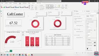 Forage PWC Virtual Internship  Call Centre Trends  Customer Retention  Diversity amp Inclusion [upl. by Rothstein]