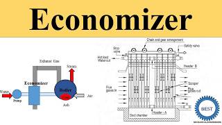 Economizer [upl. by Akemak506]