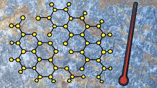 ROCHES MÉTAMORPHIQUES  Questce que le métamorphisme [upl. by Ko]