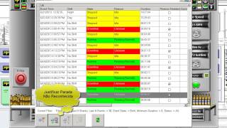 Invensys Wonderware MES  Performance e Operations [upl. by Macey]