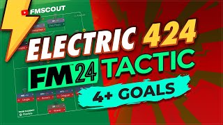 ELECTRIC Attacking Tactic Scores 4 Goals A Game 🤯  Football Manager Best Tactics [upl. by Woolcott]