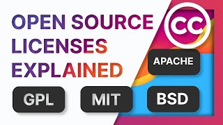 Free and Open Source software licenses explained [upl. by Eiramanad658]