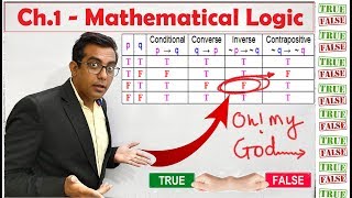 Ch1  Mathematical Logic  HSC  MHT CET 2022 Preparation  mathematical reasoning  truth tables [upl. by Naget]