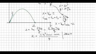 Rzut ukośny  zasięg  inny sposob obliczania [upl. by Ayikan]