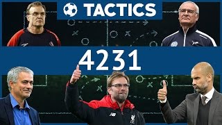 FM Tactics  How to build a 4231  Football Manager 2017 [upl. by Reteid553]