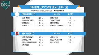 Mordialloc 2 v Bentleigh 2 [upl. by Eerac]