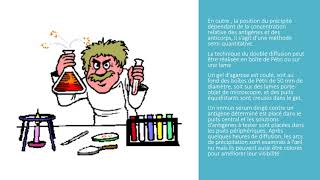 Compte rendu TP immunodiffusion double selon la méthode douchterlony maeva clea [upl. by Atikir]