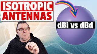 Isotropic Antennas  dBi vs dBd  and Negative Gain [upl. by Notreve637]