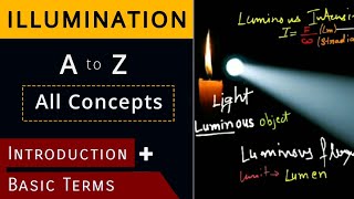 What is ILLUMINATION Theory Luminous Intensity  Flux Laws of Illumination Solid Angle MSCP [upl. by Lezirg]