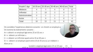 Méthode calcul probabilités tableau 1 [upl. by Ilojna]