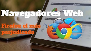 Cuota de Navegadores Web Firefox en problemas [upl. by Reffotsirhc99]