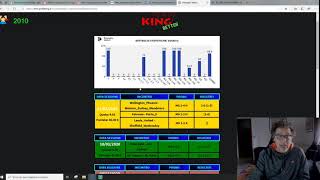 Scommesse calcio  Chi è il miglior pronosticatore dItalia Adesso lo sappiamo Novità [upl. by Naimad]