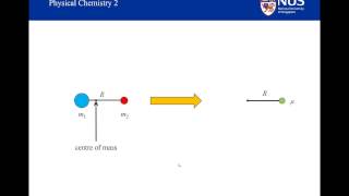 Rotational Spectroscopy  Part III [upl. by Cary]