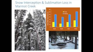 John Pomeroy  Watershed Resilience  Hydrological Response in the 2013 Floods Part 1 [upl. by Nagey318]