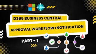 Approval Workflow with Notification in D365 Business Central NAV  Part 1  Session  27  Hindi [upl. by Elokin]