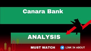 canara bank share latest newscanara bank share newscanara bank share latest news todaycanara bank [upl. by Ayrad]