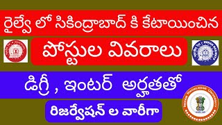 RRB NTPC ఉద్యోగాలలో సికింద్రాబాద్ కి కేటాయించిన పోస్టుల వువరాలు IndianKnowledgeUniversity [upl. by Christos898]