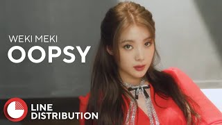 WEKI MEKI  OOPSY LINE DISTRIBUTION [upl. by Fulbright97]