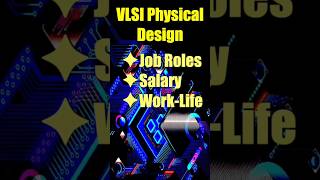 Discover Everything about VLSI Physical design to get started vlsi electronics vlsijobs [upl. by Buffo788]