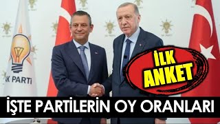 AREA Araştırma Son Anketlerinde Partilerin Oy Oranları [upl. by Enwad]