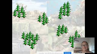 Clumped Random and Uniform Population Distributions [upl. by Rratsal443]