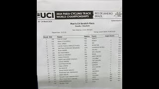 PARA CYCLING TRACK WORLD CHAMPIONSHIPS CATEGORY C4 BRAZIL [upl. by Ylrac]