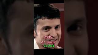 Vladimir Zelensky Evolution 🇺🇦 zelensky vladimir ukraine evolution russia putin corevmoney [upl. by Lrigybab]