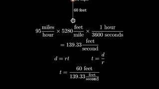 In major league baseball pitcher’s mound is 60 feet from batter A pitcher throws a 95 mph fastball [upl. by Audres]