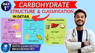 carbohydrate biochemistry  classification of carbohydrate biochemistry  structure of carbohydrate [upl. by Sucramed]