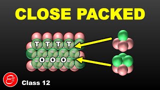 Close Packed Structures  The Solid State  11  Chemistry Class 12 in Hindi [upl. by Adnihc]