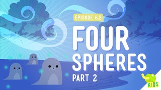 Four Spheres Part 2 Hydro and Atmo Crash Course Kids 62 [upl. by Sirk68]