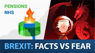 Brexit Facts vs Fear with Stephen Fry [upl. by Rodie]