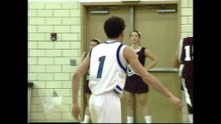 20022003 High School Boys Basketball MAGOFFIN CO vs PAINTSVILLE [upl. by Deyas66]