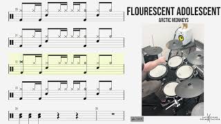 How to Play 🥁 Flourescent Adolescent Arctic Monkeys [upl. by Ordisi]