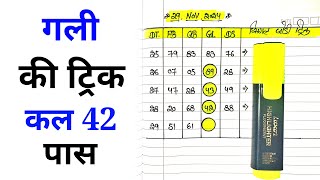 galidisawarsinglejodi sattaking galisatta galidesawar sattatrick singlejodi [upl. by Auqenes]