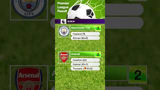 Manchester City vs Arsenal  Premier League Result and Table  22nd September 2024 [upl. by Swann875]