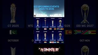 ICC all upcoming events 2025 to 2031cricket iccevents worldcup [upl. by Linnell]