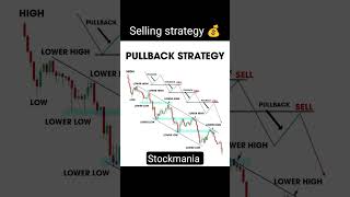 Always Sell on Pullback 💰 Pullback selling strategy ✅ trader sharemarket shorts shortfeed [upl. by Efar]