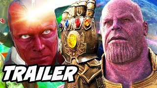 Avengers Infinity War Trailer  Avengers 4 Infinity Stone Theory [upl. by Euseibbob670]