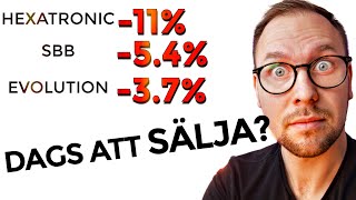 Aktier rasar igen Räntan höjs Dags att sälja aktier LIVE QampA [upl. by Nilac]