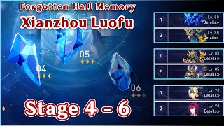 【Honkai Star Rail】Forgotten Hall Memory Xianzhou Luofu  Stage 4  6 [upl. by Otis]