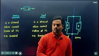 ELECTRICAL BASICS amp CIRCUIT MCQ PRACTICE LEC04 [upl. by Donata]