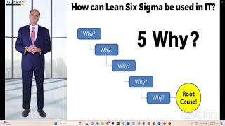 FREE Lean Six Sigma Yellow Belt Training By Anexas Europe  260724 [upl. by Adnavoj]