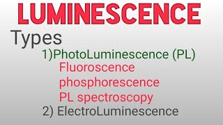 What is Luminescence and its types photoluminescenceElectroluminescence [upl. by Haley]