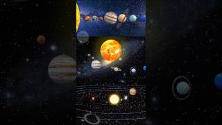 amazing solar system  solar system shorts [upl. by Carie509]